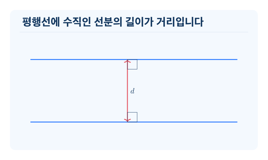 평행선 사이의 거리 개념을 설명하는 수학 도식