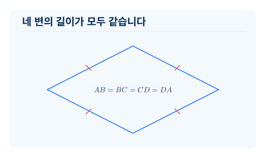 마름모 개념을 설명하는 수학 도식